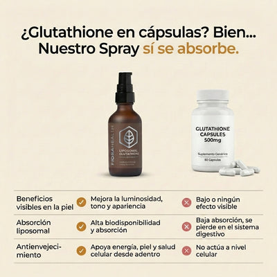 Glutathione Liposomal | Desintoxica tus Células y Recupera tu Energía